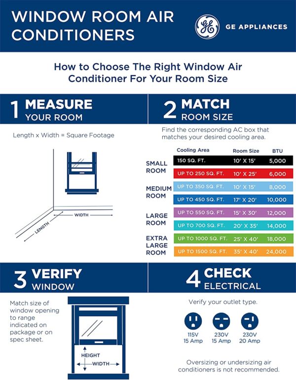 150-sq ft Window Air Conditioner (115-Volt; 5000-BTU) - Image 12