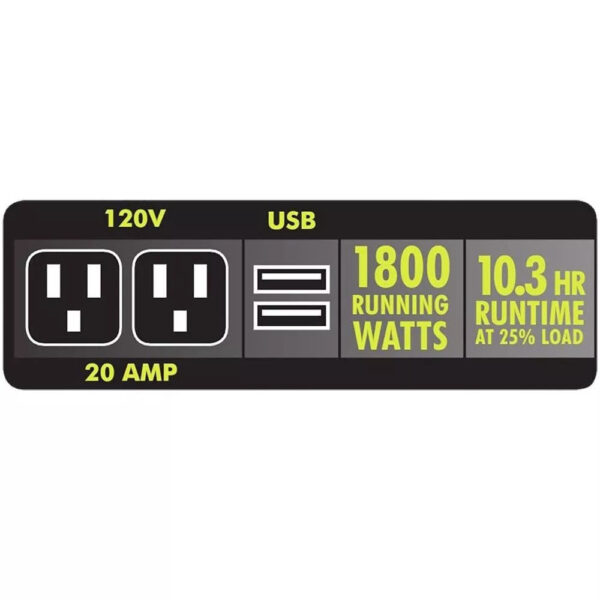 2,300-Watt Super Quiet Gasoline Powered Generator - Image 3