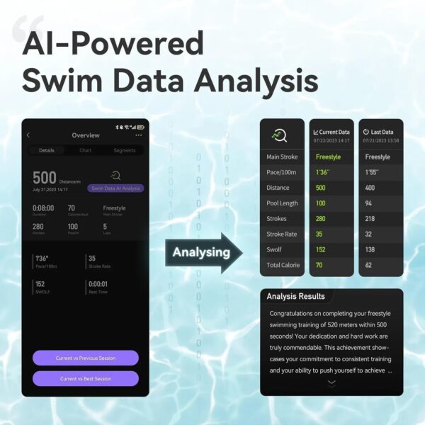 2s AR Smart Swim Goggles Anti-fog Swimming Goggles Fitness Tracker That Shows Your Metrics, Compatible with Open Water Mode - Image 6