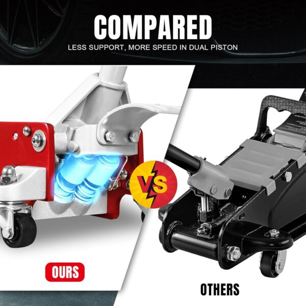 Aluminum and Steel Car Jack, 3 Ton (6,600 LBs) Hydraulic Floor Jack with Dual Piston Quick Lift Pump, Lifting Range 3-15/16" min to 18-5/16" max, Red - Image 49