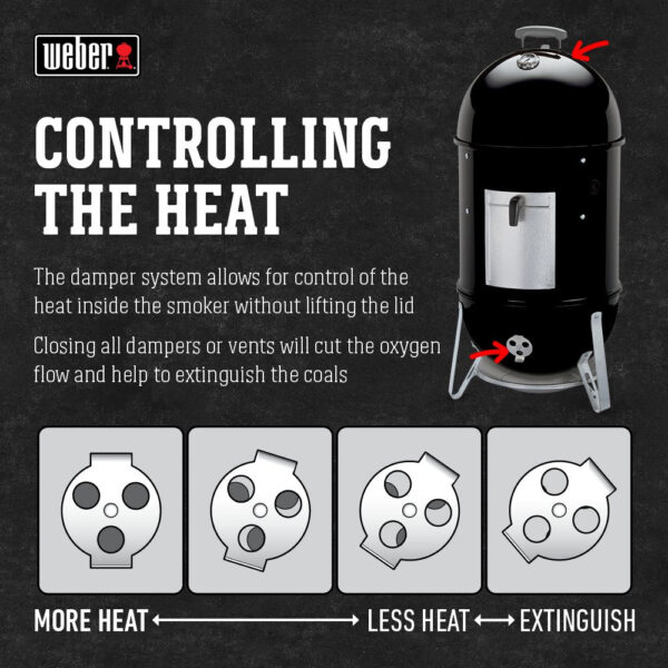 Weber Smokey Mountain Cooker Smoker (18.5 In.) - Image 3