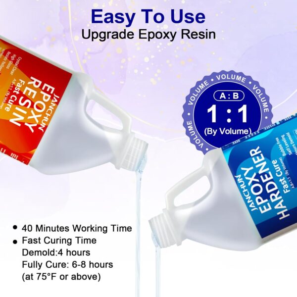 2 Gallon Epoxy Resin + 2 Gallon Epoxy Hardener, High Gloss Coating for River Table Tops, Art Casting Resin, Jewelry Making, DIY, Tumblers, Molds, Art Painting, Fast Curing Resin - Image 31