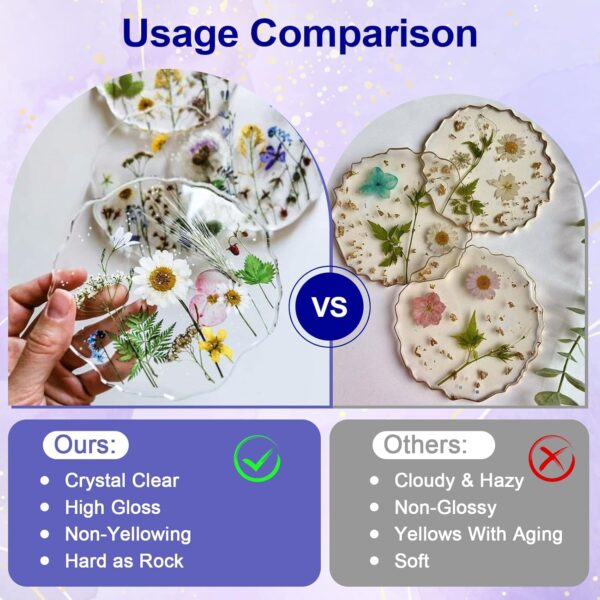 2 Gallon Epoxy Resin + 2 Gallon Epoxy Hardener, High Gloss Coating for River Table Tops, Art Casting Resin, Jewelry Making, DIY, Tumblers, Molds, Art Painting, Fast Curing Resin - Image 5