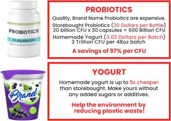 Ultimate Probiotic Yogurt Maker with Two 1-Quart Containers for Larger Batches Make Trillions of Live Probiotics with Adjustable Temp Time Control Best Greek Yogurt Maker LIFETIME WARRANTY - Image 16