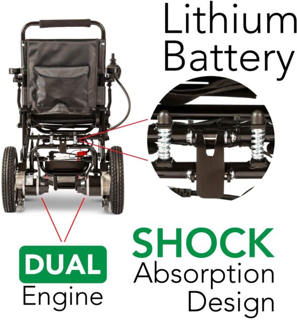 2020 New Folding Ultra Lightweight Electric Power Wheelchair, Silla de Ruedas Electrica, FDA Approved and Air Travel Allowed, Heavy Duty, Mobility Motorized, Portable Power (17.5′′ Seat Width) - Image 9