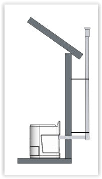 TinyJohn Vent Kit Standard