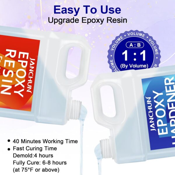 2 Gallon Epoxy Resin + 2 Gallon Epoxy Hardener, High Gloss Coating for River Table Tops, Art Casting Resin, Jewelry Making, DIY, Tumblers, Molds, Art Painting, Fast Curing Resin - Image 10