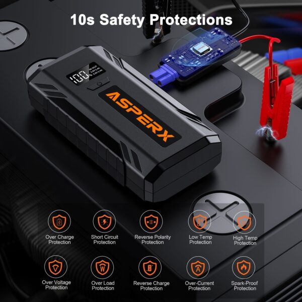 ASPERX AX2000 Car Jump Starter 2000A Peak for 8.0L Gas/6.5L Diesel, 12V Battery Booster with LED Light & Power Bank - Image 2